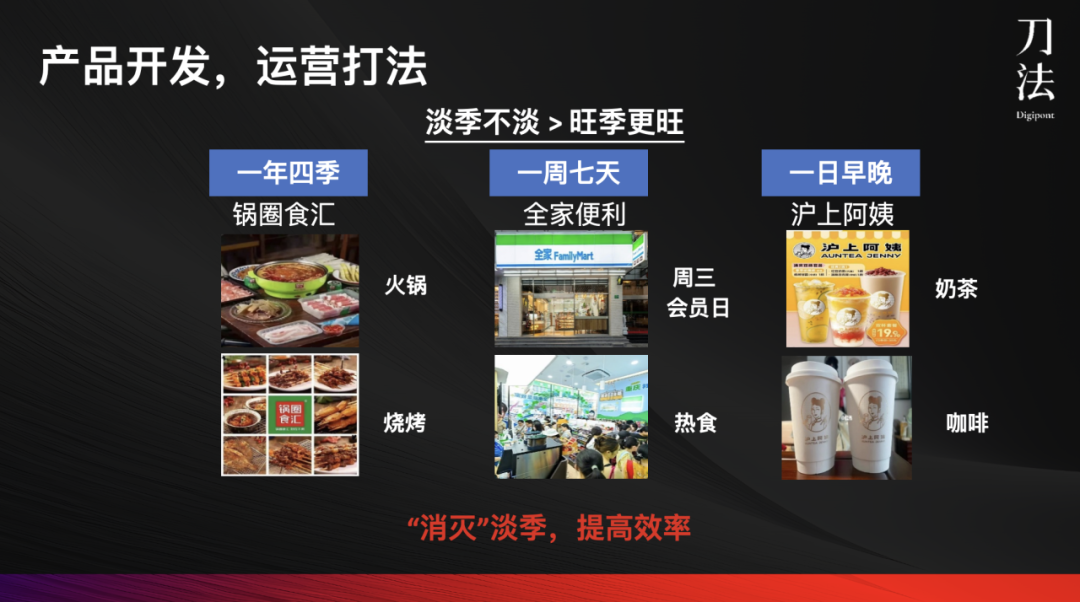 卫哲：未来品牌如何重构增长逻辑-传播蛙