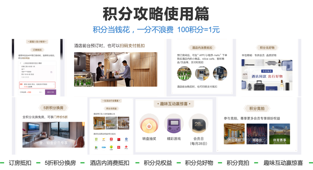 深度拆解华住的4大营销秘诀-传播蛙