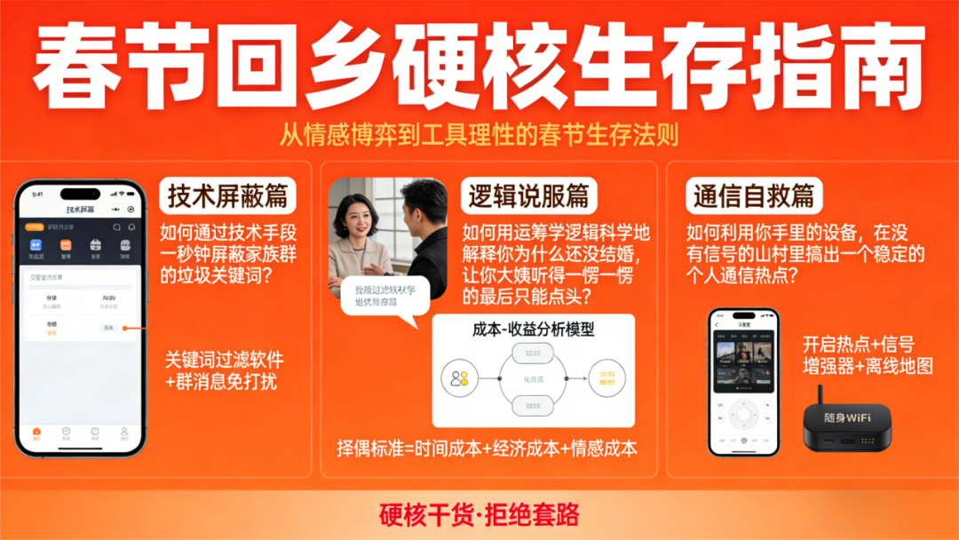 春节营销本质是信息传输效率-传播蛙