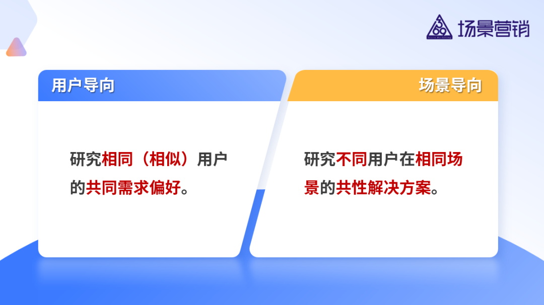 用户导向与场景导向的区别-传播蛙