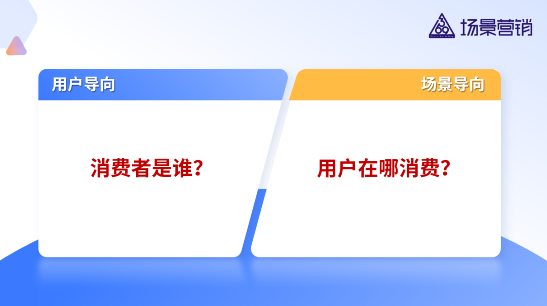 用户导向与场景导向的区别-传播蛙
