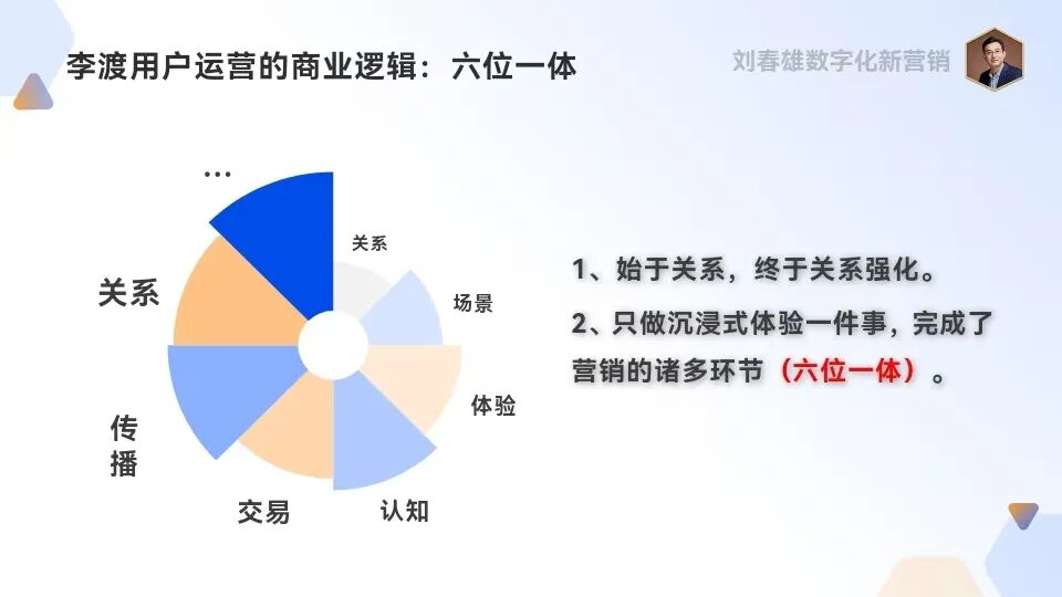 场景是新时代的增量逻辑-传播蛙