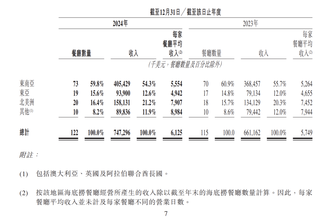 品牌出海:场景洞察与用户研究-传播蛙