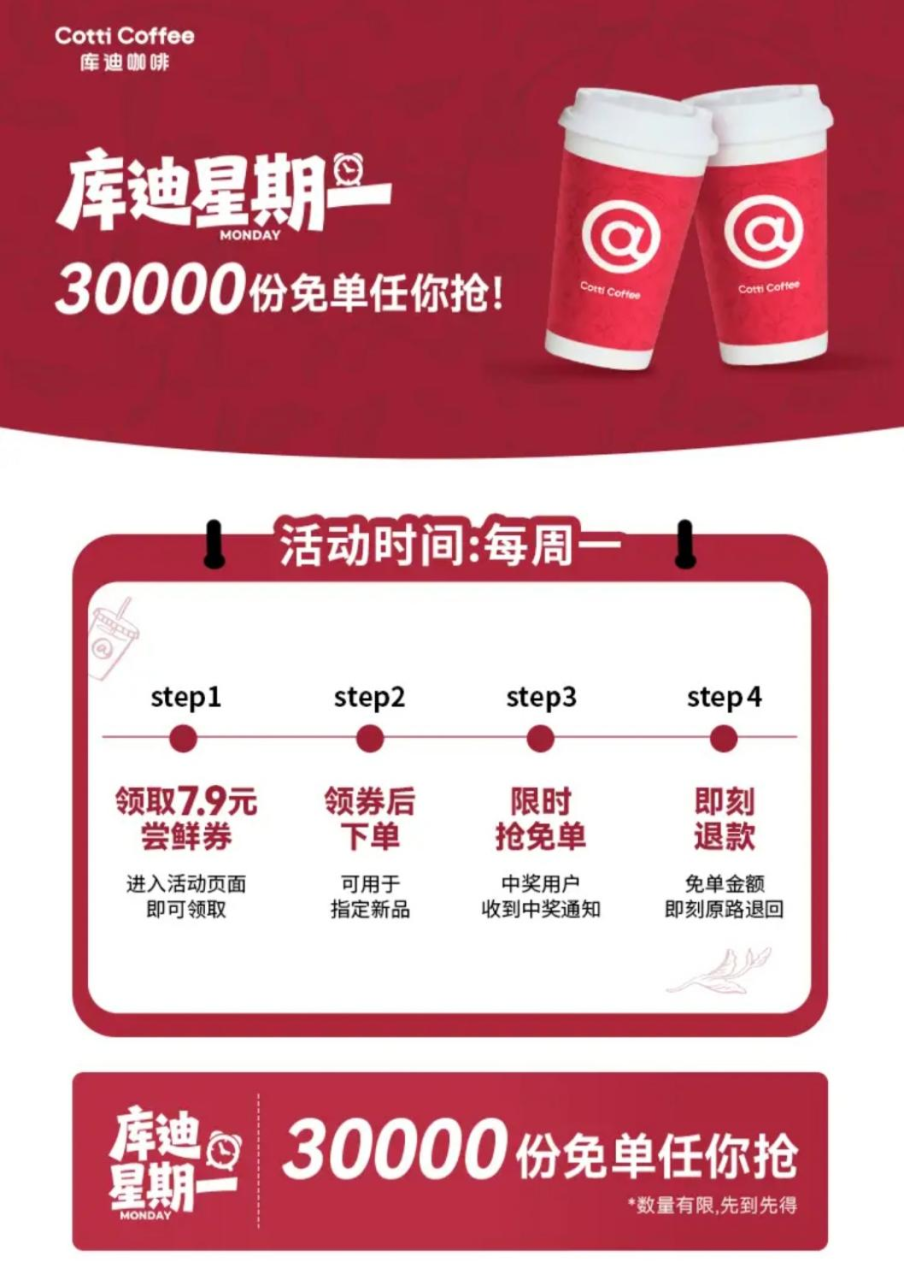 库迪联名哆啦A梦营销案例-传播蛙