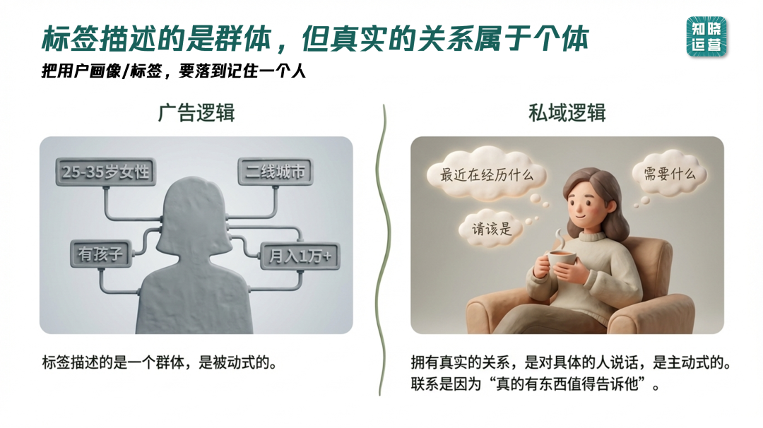 私域做增长要减少运营感-传播蛙