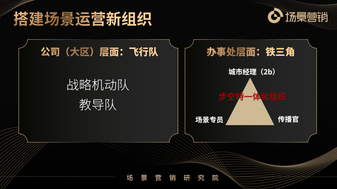 未来市场要用场景增长替代产品增长-传播蛙