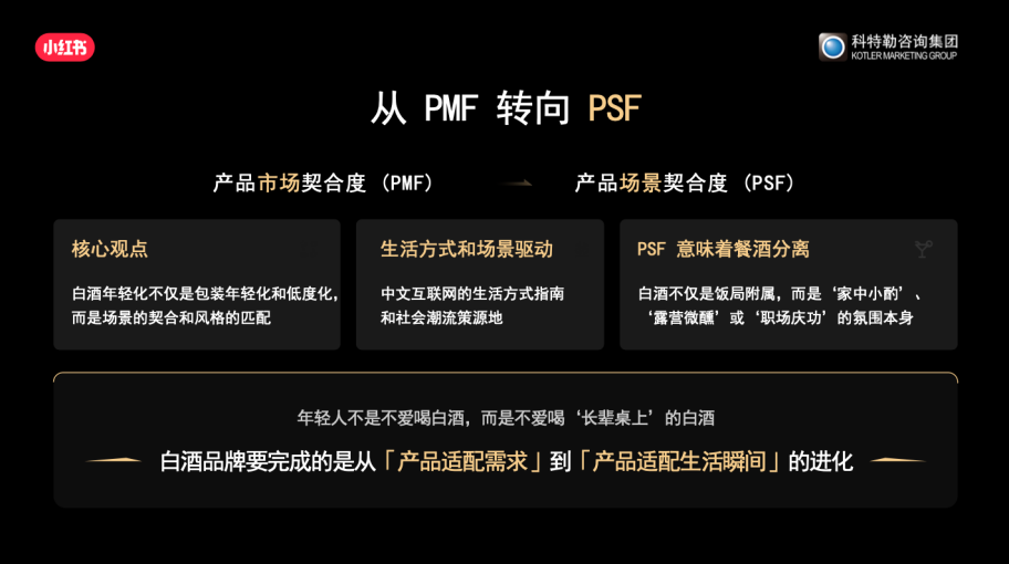 曹虎:白酒增长的五个新思维-传播蛙