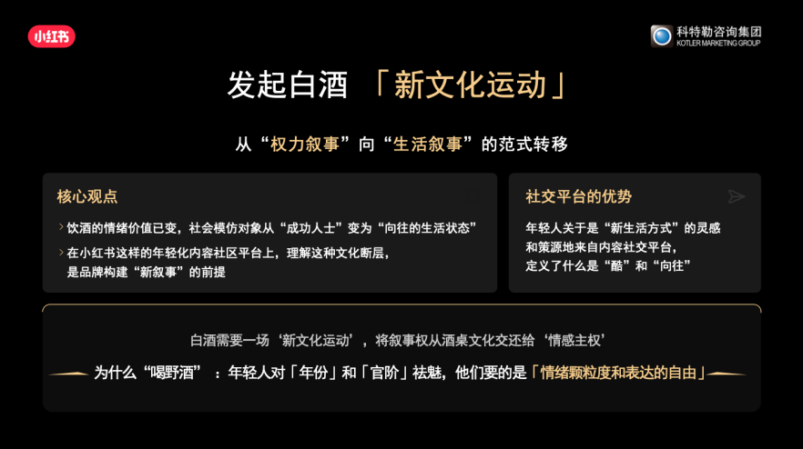 曹虎:白酒增长的五个新思维-传播蛙