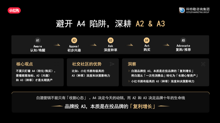 曹虎:白酒增长的五个新思维-传播蛙