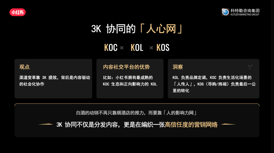 曹虎:白酒增长的五个新思维-传播蛙