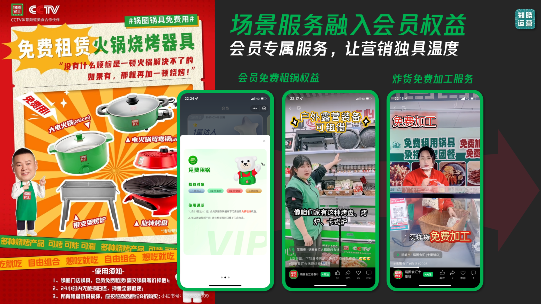 锅圈用会员体系促进业务增长-传播蛙