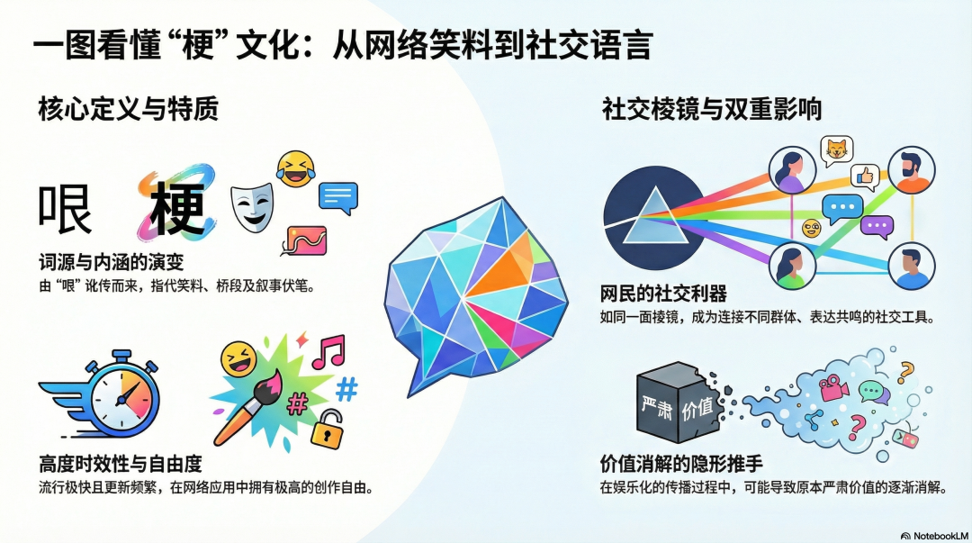 品牌做内容的本质是传递有效信息-传播蛙