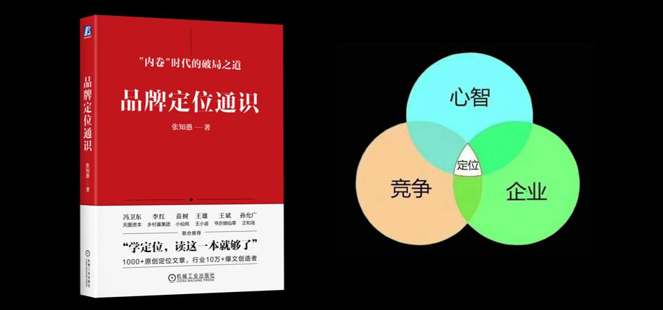 张雪机车的6堂品牌定位课-传播蛙