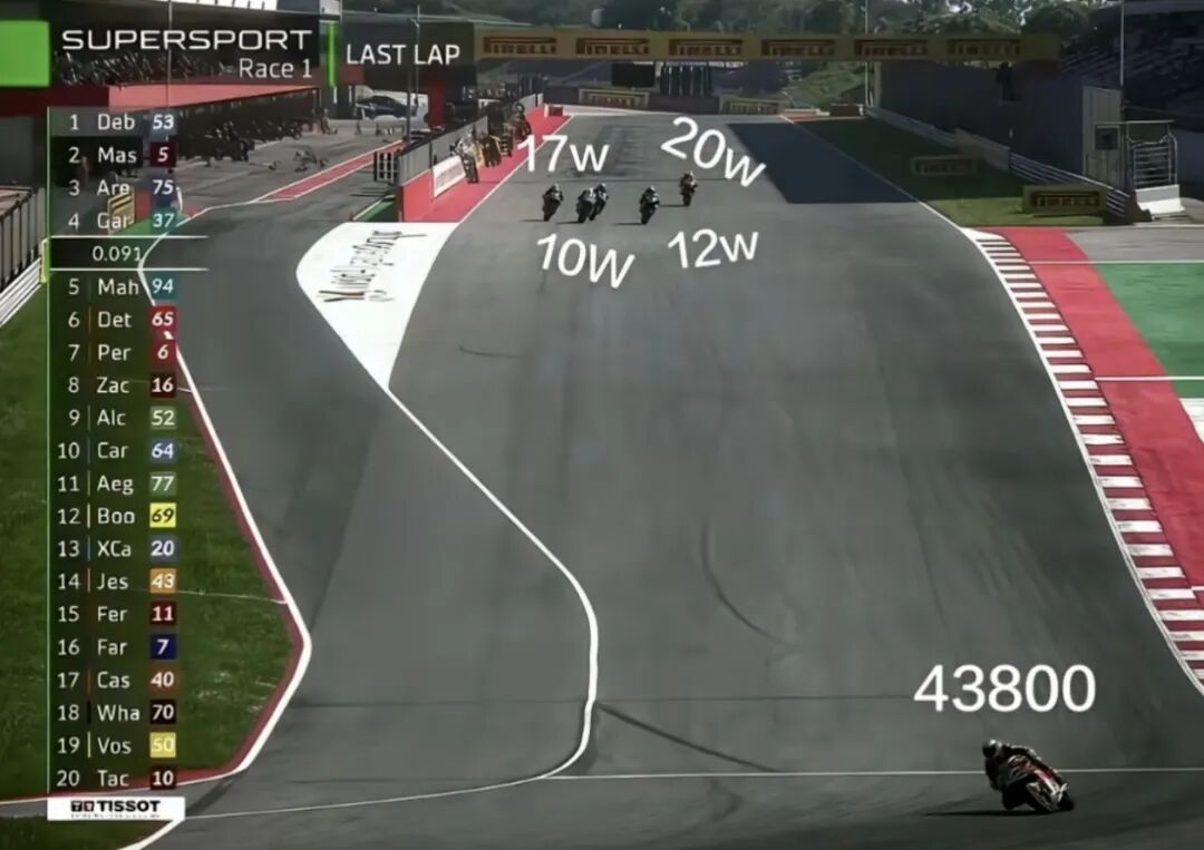 张雪机车的6堂品牌定位课-传播蛙