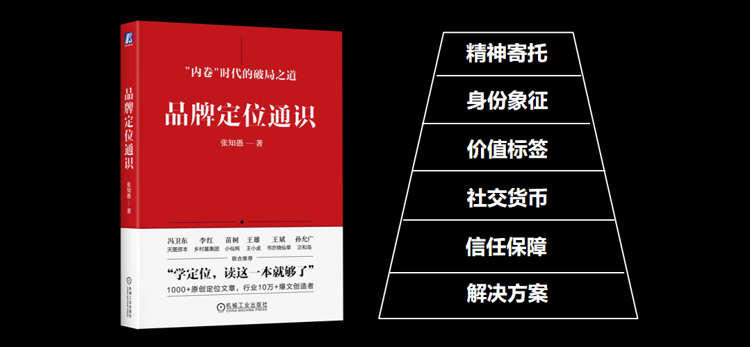 张雪机车的6堂品牌定位课-传播蛙