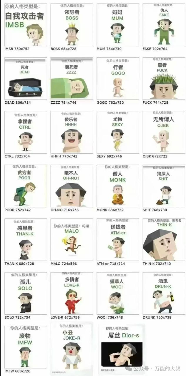 SBTI性格测试刷屏的背底层逻辑-传播蛙