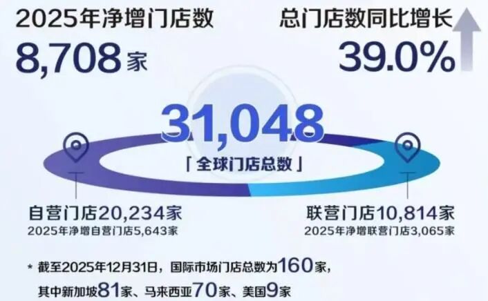 瑞幸咖啡疯狂联名的背后-传播蛙