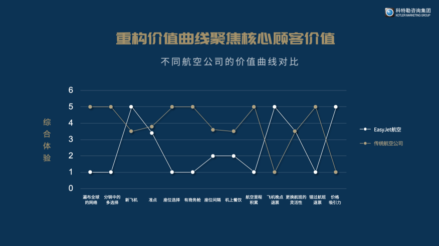 丰裕时代企业打造爆款的破局核心-传播蛙