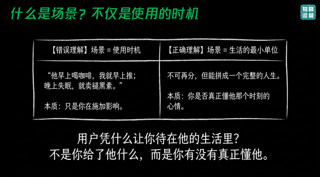 私域营销里的场景化构建-传播蛙