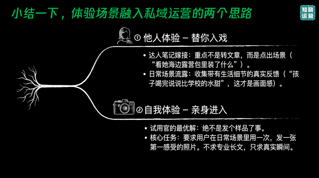 私域营销里的场景化构建-传播蛙