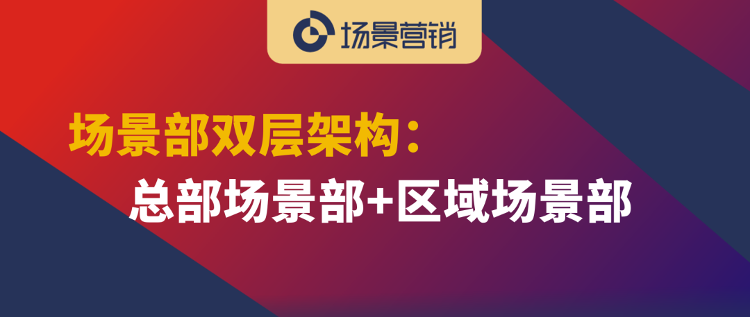 场景营销的关键是组织锐度和敏捷性-传播蛙
