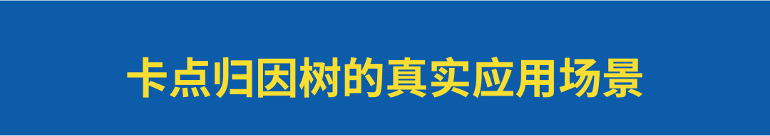 卡点归因树对企业营销增长的价值-传播蛙