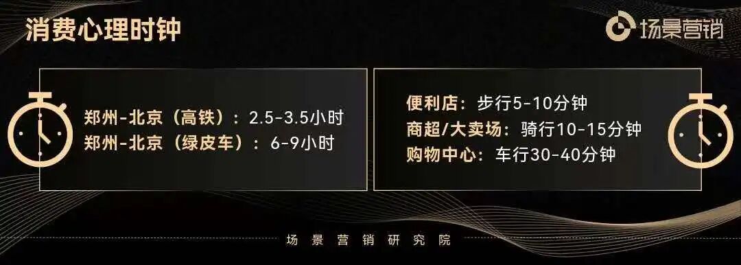 国内从货架商业到场景商业的趋势-传播蛙