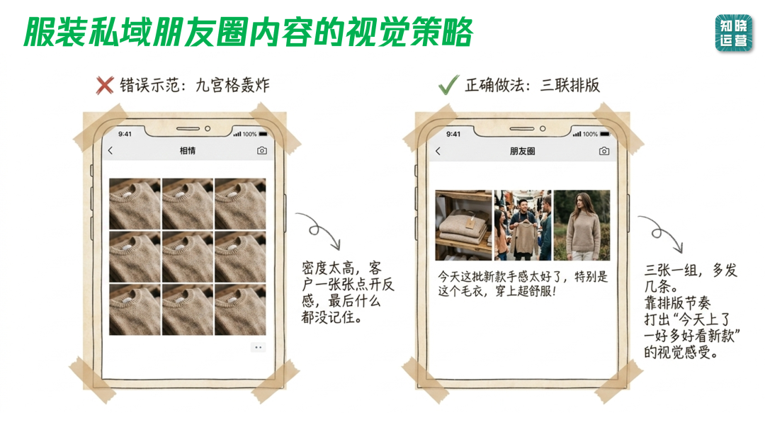 实体店用朋友圈刺激老客户复购的方法-传播蛙