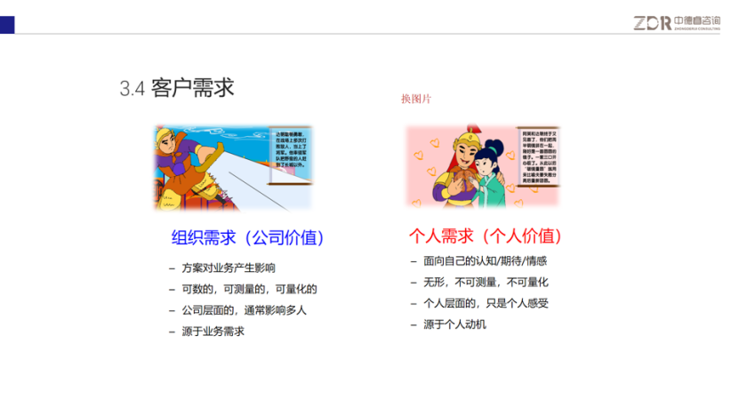 肖克:构建以客户为中心的销售体系-传播蛙