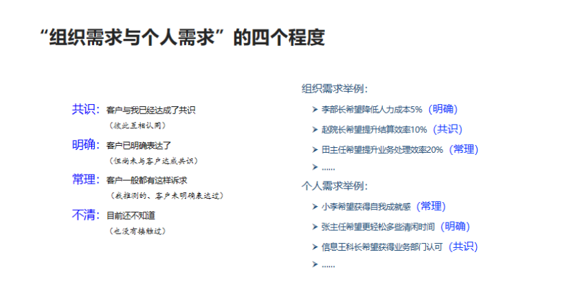 肖克:构建以客户为中心的销售体系-传播蛙