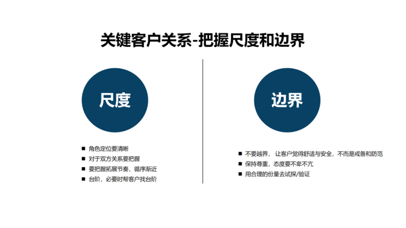 肖克:构建以客户为中心的销售体系-传播蛙