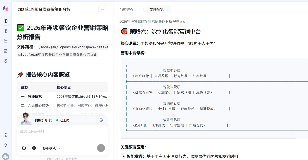 品牌营销搭建AI驱动的解决方案思考-传播蛙