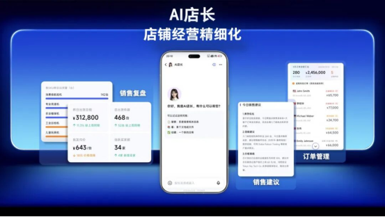 品牌营销搭建AI驱动的解决方案思考-传播蛙
