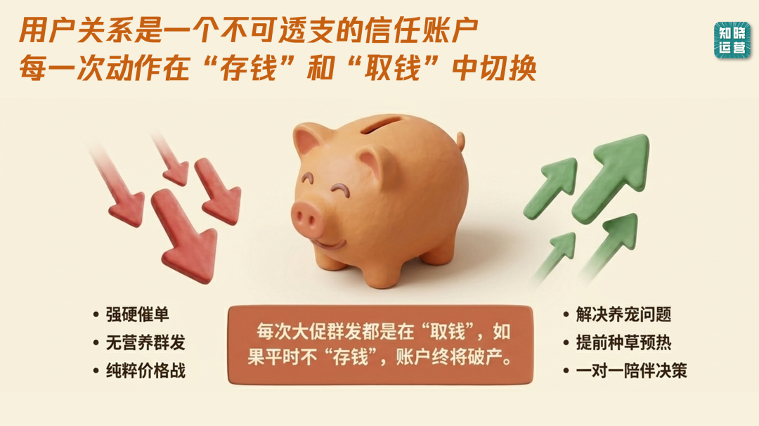 麦德氏宠物粮的私域运营方法-传播蛙