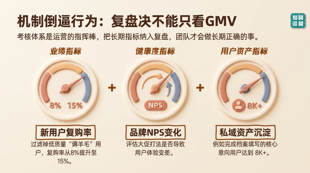 麦德氏宠物粮的私域运营方法-传播蛙