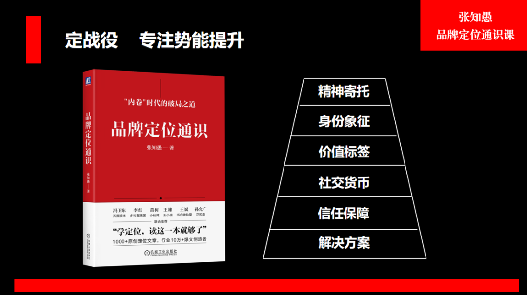 品牌溢价的来源是精神价值-传播蛙