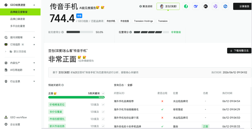 AI时代让品牌营销进入新阶段-传播蛙