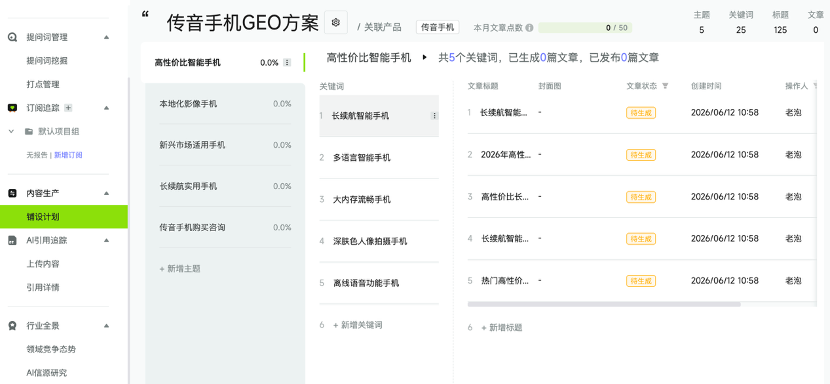 AI时代让品牌营销进入新阶段-传播蛙