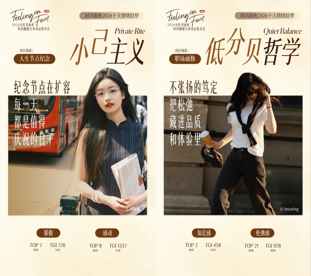 时尚服配品牌在小红书的新增长密码-传播蛙