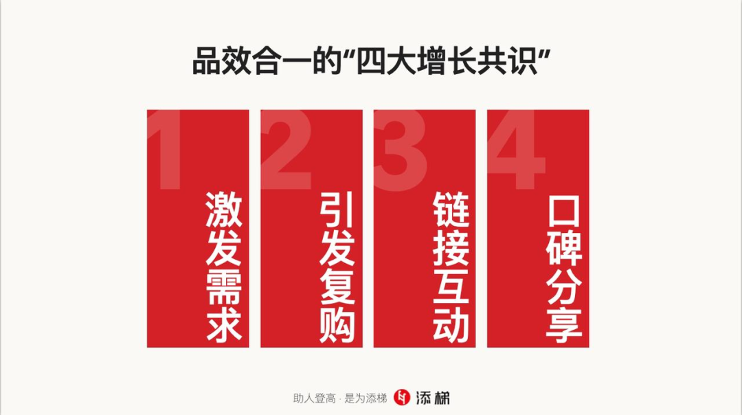 市集对消费品牌的机会-传播蛙