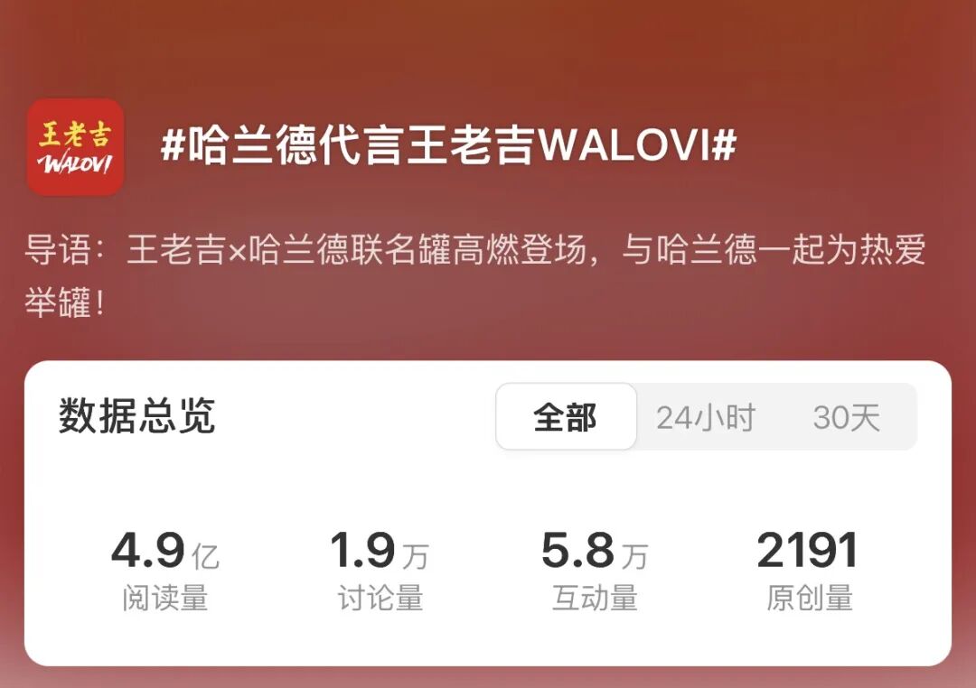 世界杯营销看品牌全球化的精髓-传播蛙