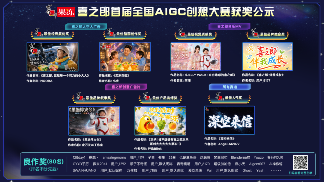 喜之郎面向儿童的品牌营销策略方案-传播蛙