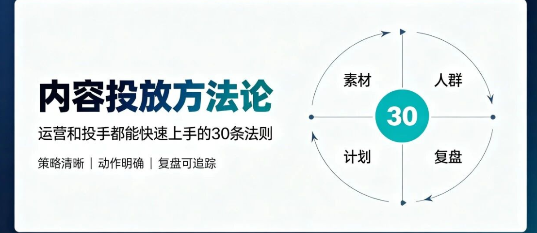 内容投放的30条方法论-传播蛙