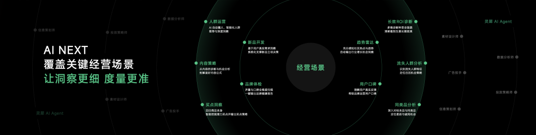AI营销要“更懂人”才是关键-传播蛙