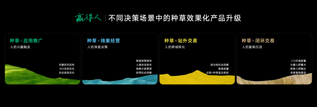 AI营销要“更懂人”才是关键-传播蛙
