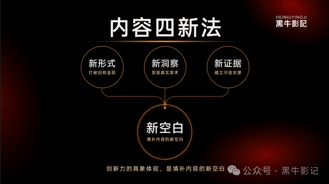 AI让电商内容爆量逻辑发生了变化-传播蛙