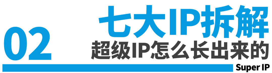 打造超级IP的成长秘诀-传播蛙