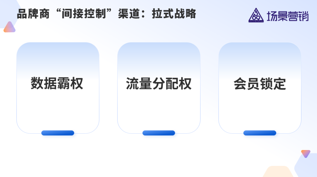 零售渠道演变的四个阶段-传播蛙