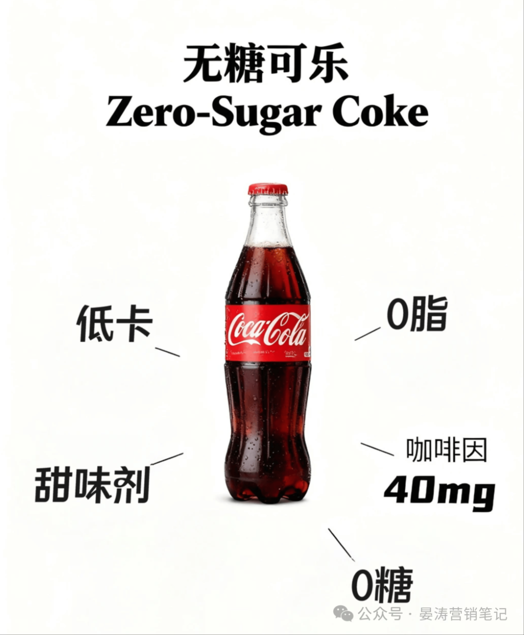 旺旺的经营危机也是传统企业的难题-传播蛙