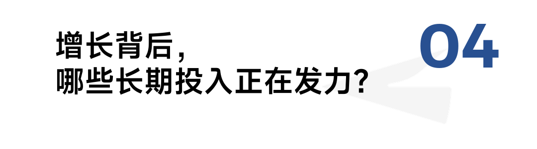 MUJI無印良品CMO吴姝：业绩稳步增长要找准身位-传播蛙